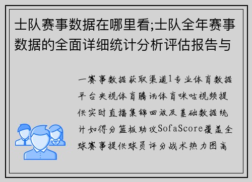 士队赛事数据在哪里看;士队全年赛事数据的全面详细统计分析评估报告与未来趋势预测